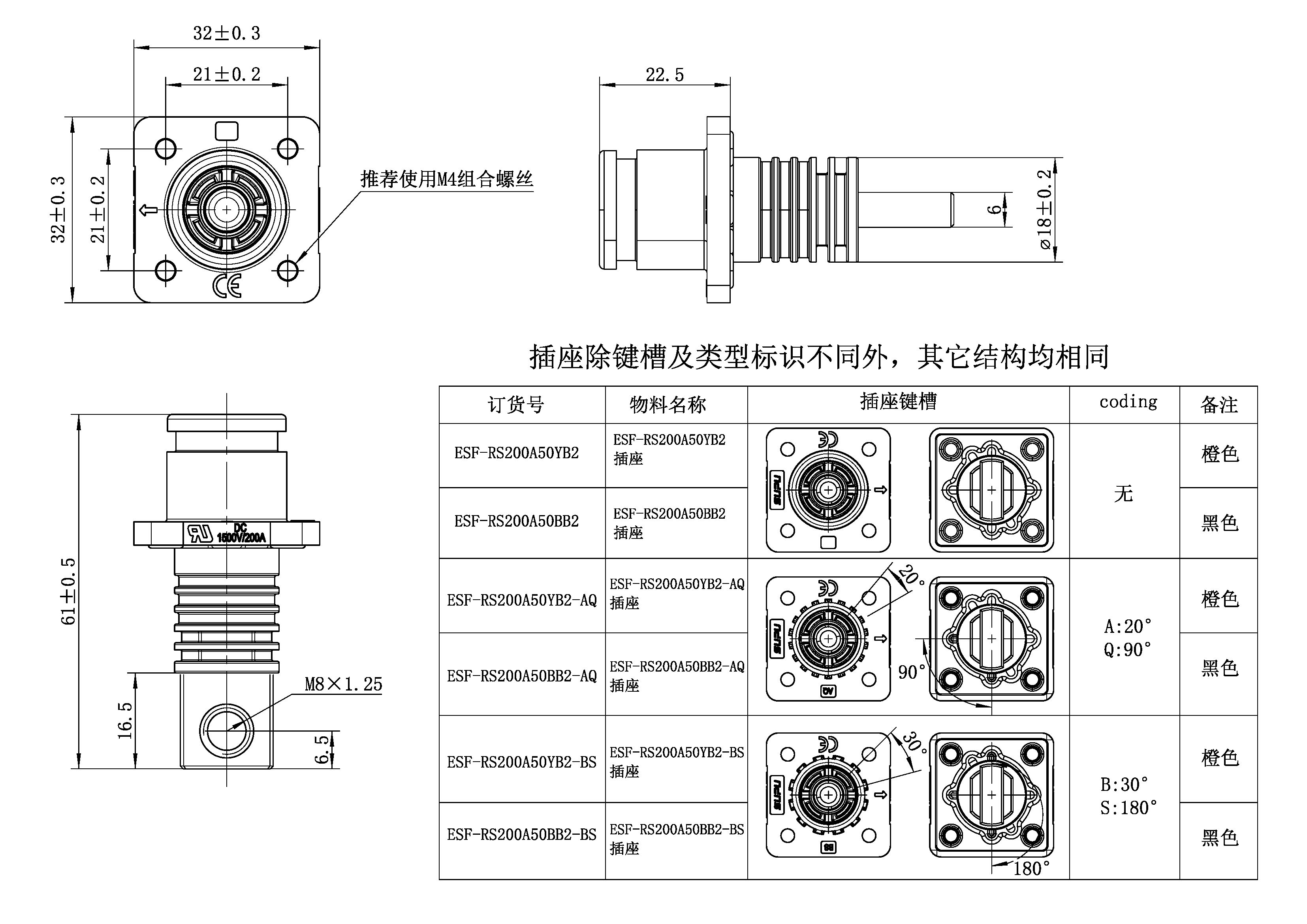 储能连接器ESF-RS200A50BB2-BS-速普IP67新能源储能连接器