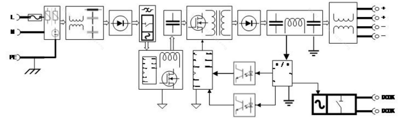 Schemat elektryczny zasilacza szynowego SDP1-1AC24-240